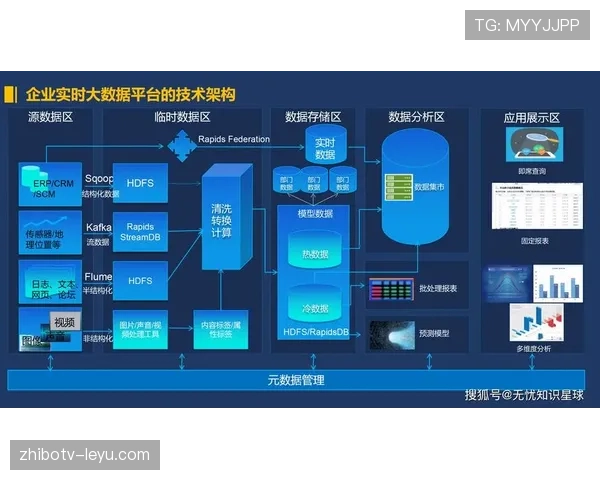 特温攻防平衡助力智能网络安全新纪元的趋势分析与前景展望 特温攻防平衡助力智能网络安全新纪元的趋势分析与前景展望
