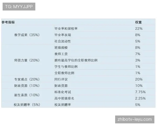 摩洛哥淘汰赛资格确认：C组收官后排名第二